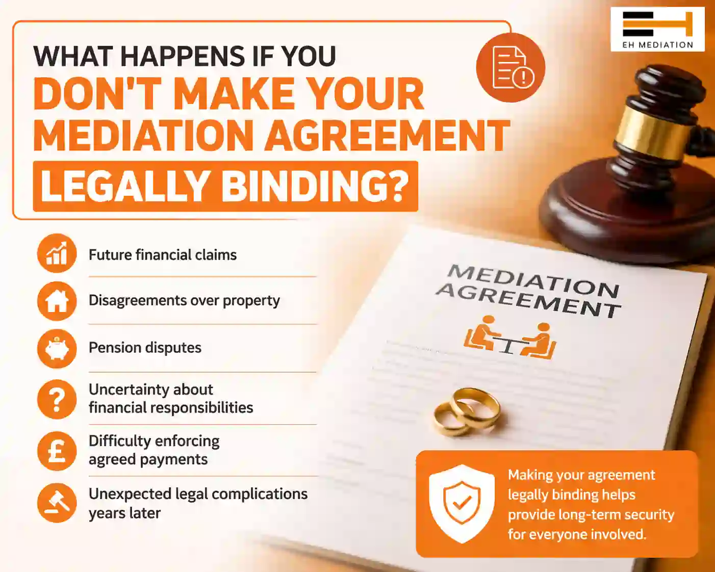 What Happens If You Don't Make Your Mediation Agreement Legally Binding Bromley?